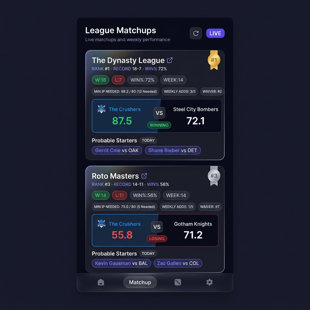 League Matchups